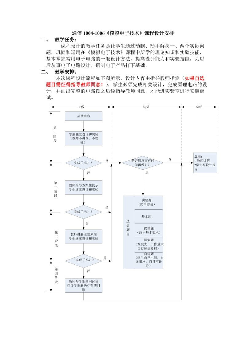 通信1004模电课设要求.doc_第1页