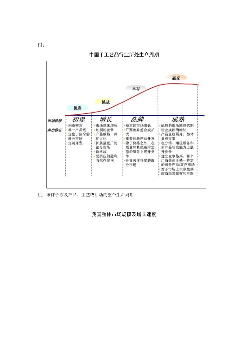 《软陶创业策划书》word版.doc_第2页