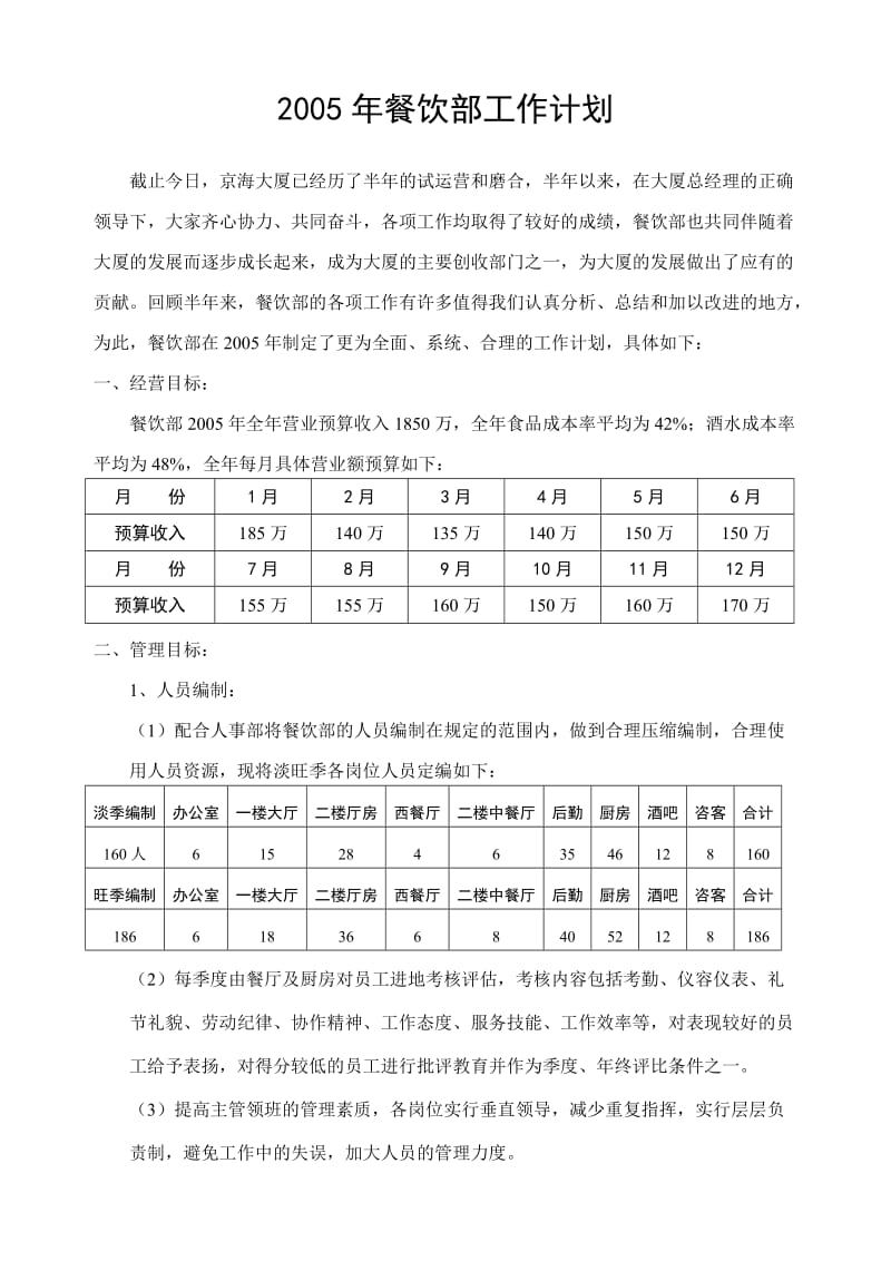 餐饮部总监年度工作计划.doc_第1页