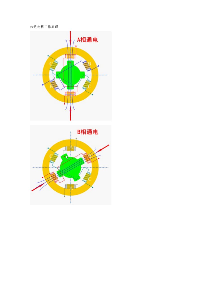 反应式步进电机结构.doc_第2页