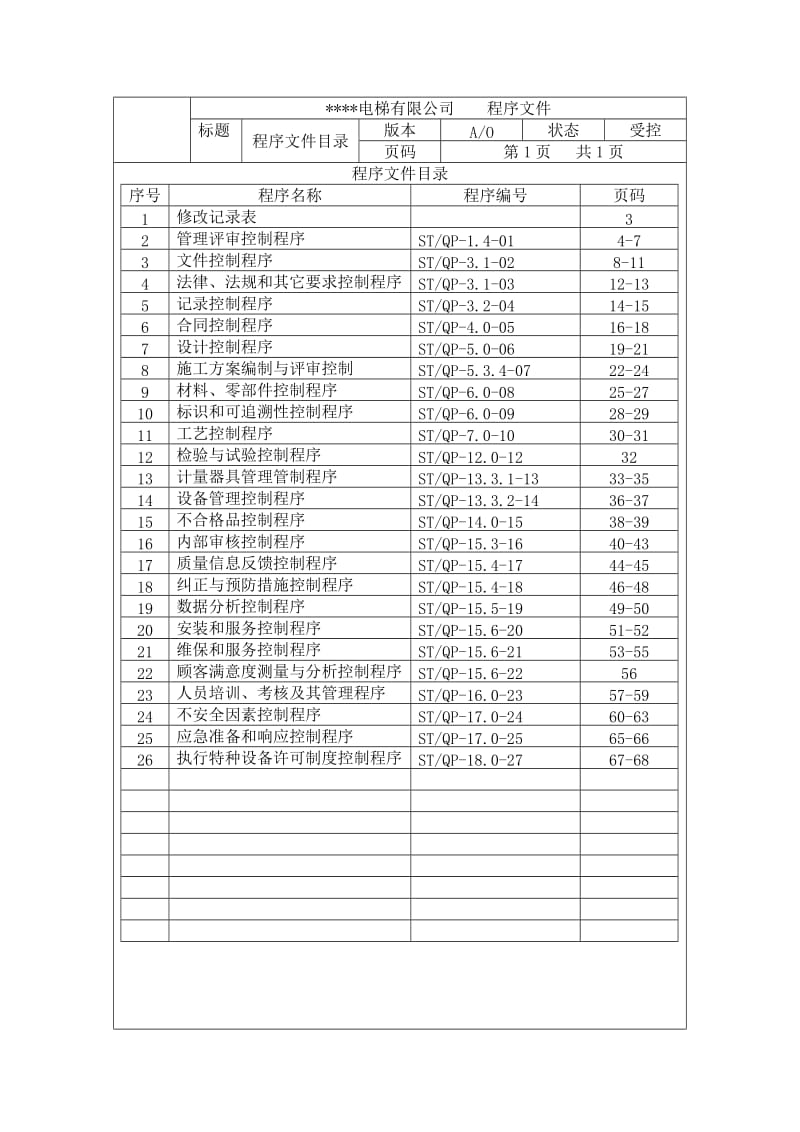 电梯公司程序文件.doc_第2页