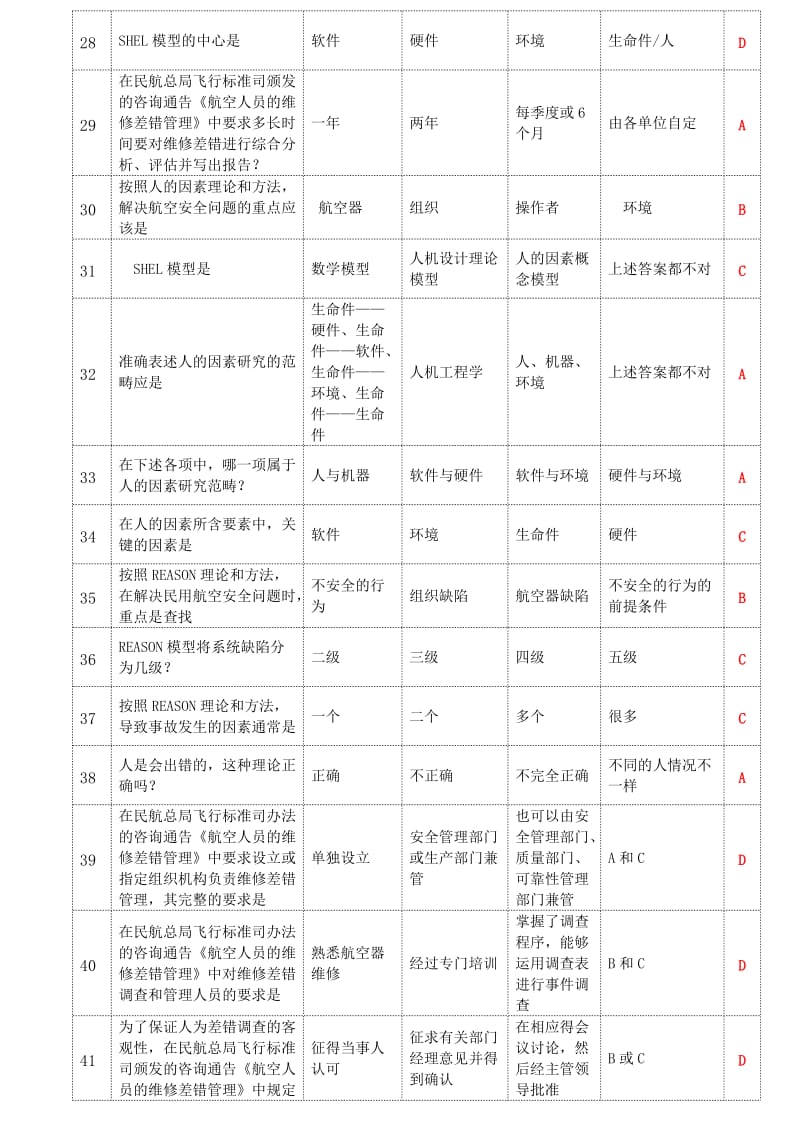 人为因素201题.doc_第3页