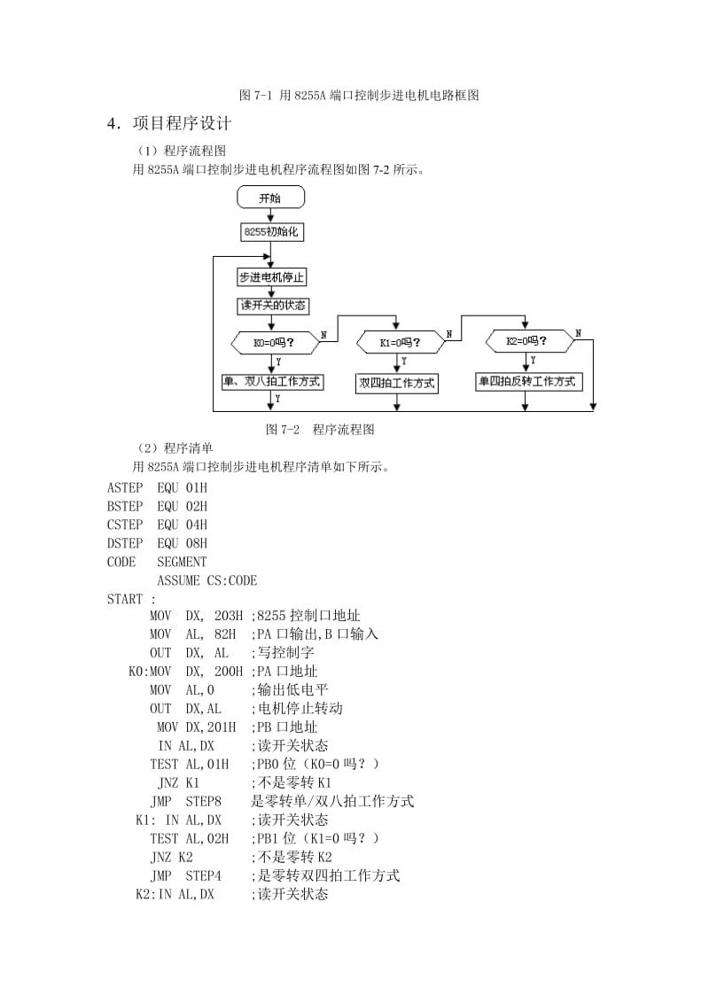 端口控制步进电机控制框图和程序.doc_第2页