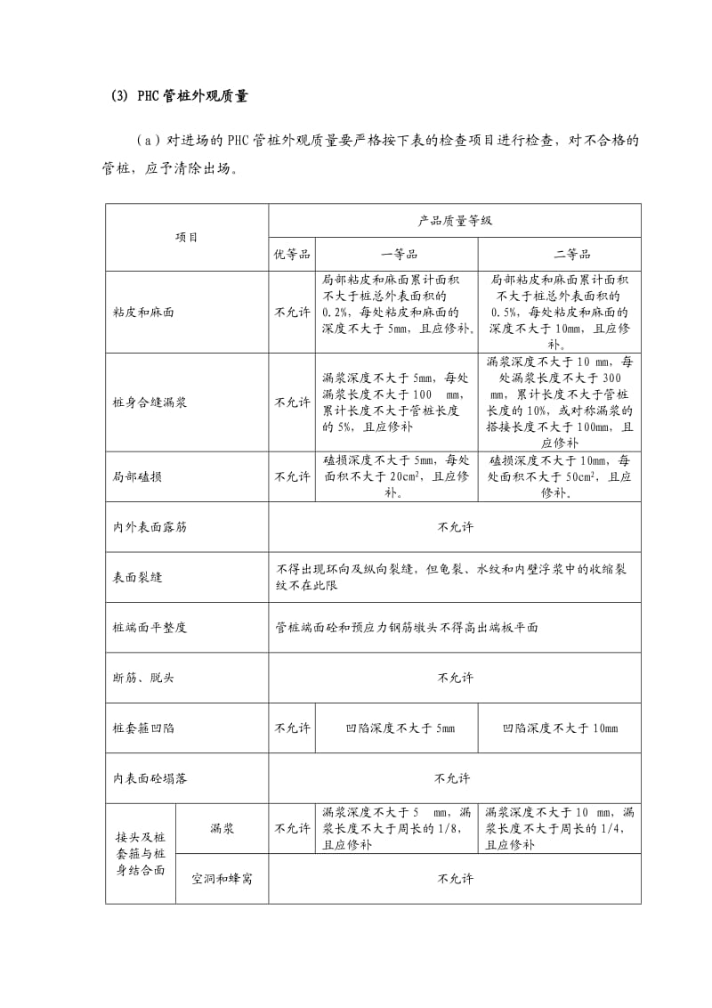 HC管桩施工组织设计.doc_第3页