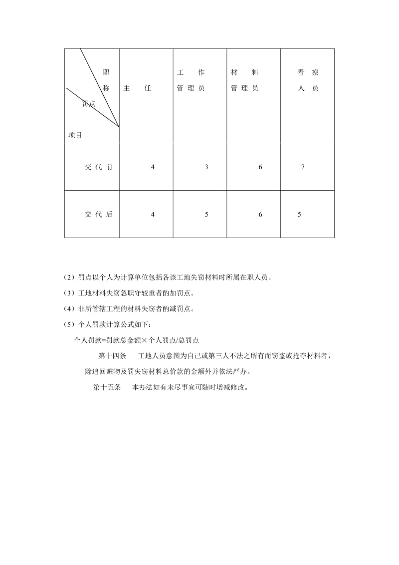 房地产开发公司工地材料管理.doc_第3页