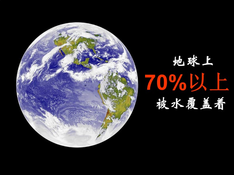 苏教版品社四上《从一滴水说起》ppt课件3.ppt_第3页