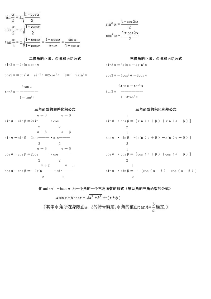 完整三角函数公式表.doc_第2页