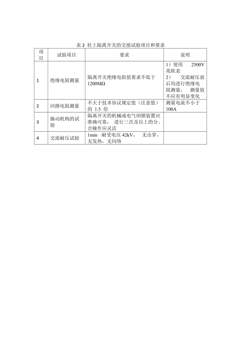 配电设备交接试验项目和要求.doc_第2页