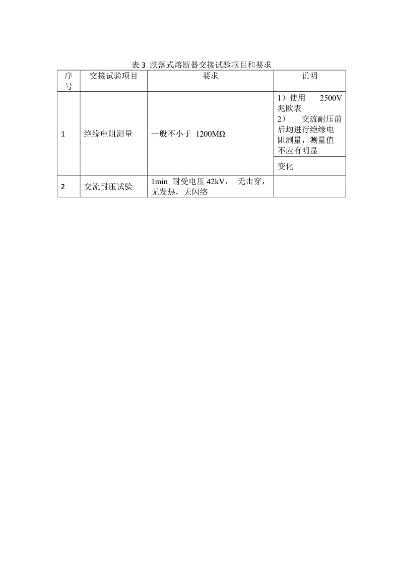 配电设备交接试验项目和要求.doc_第3页