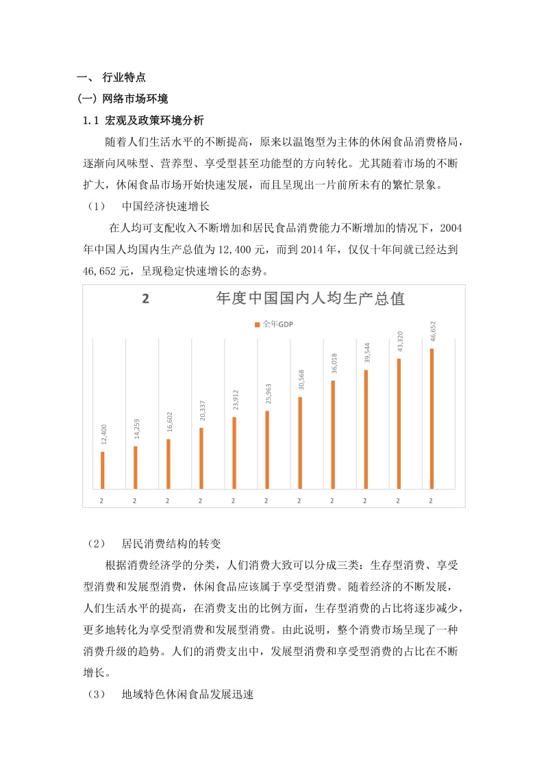 网络营销方案设计.docx_第1页