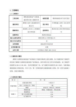 湘煤立达模板安装专项施工设计方案(最新版).doc
