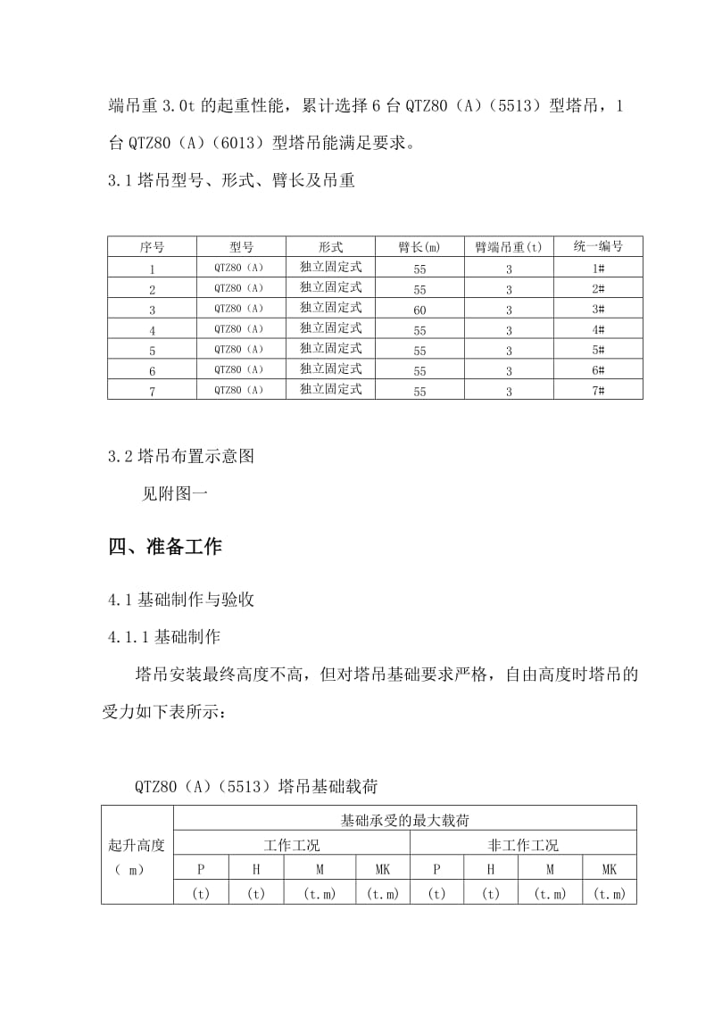 金果湾湖光山舍工程-塔吊方案.doc_第3页