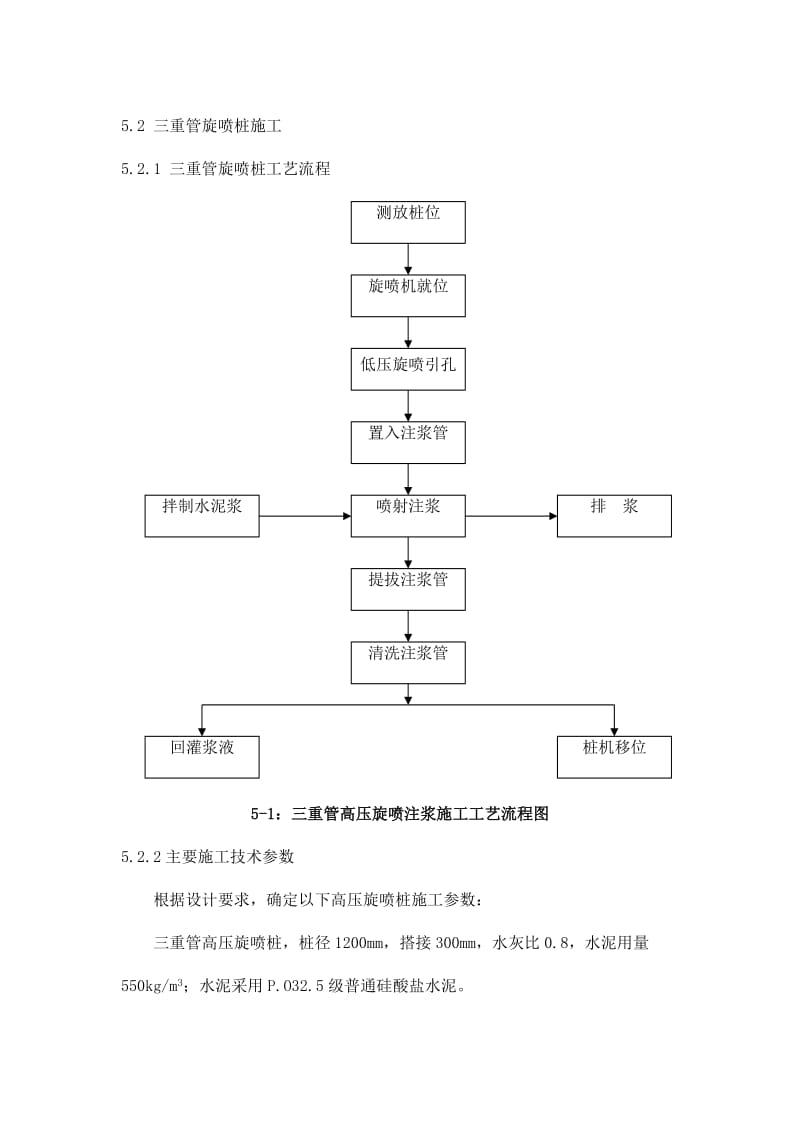 三重旋喷施工工艺.doc_第1页