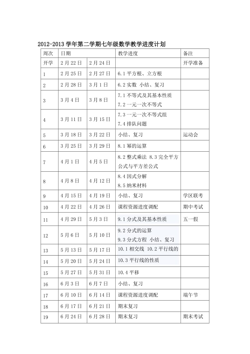 沪版七数学下教学计划.doc_第3页