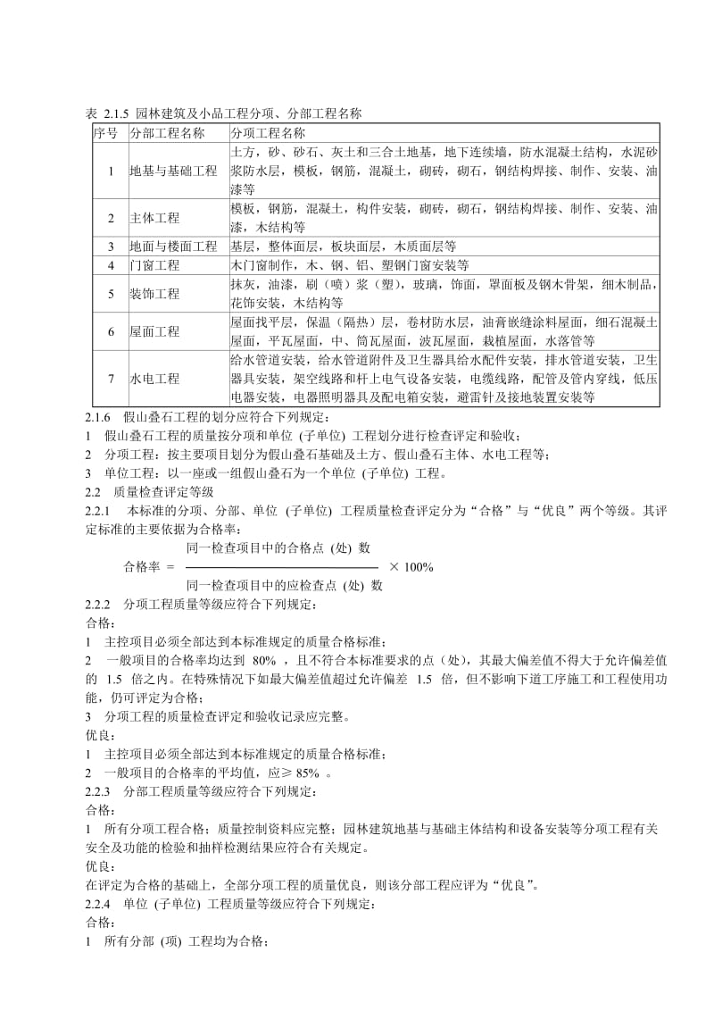 ××房地产公司园林绿化工程质量检查评定和验收标准.doc_第2页