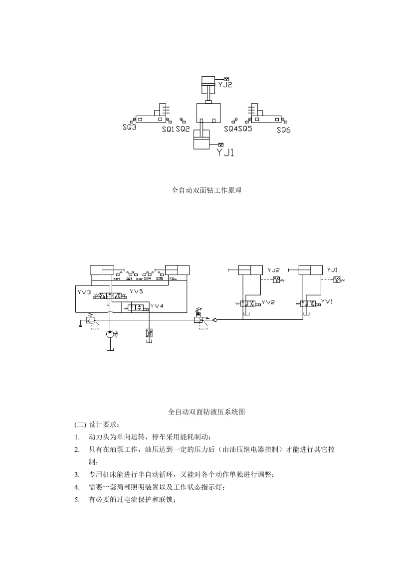 全自动双面钻的电气控制系统设计.doc_第2页