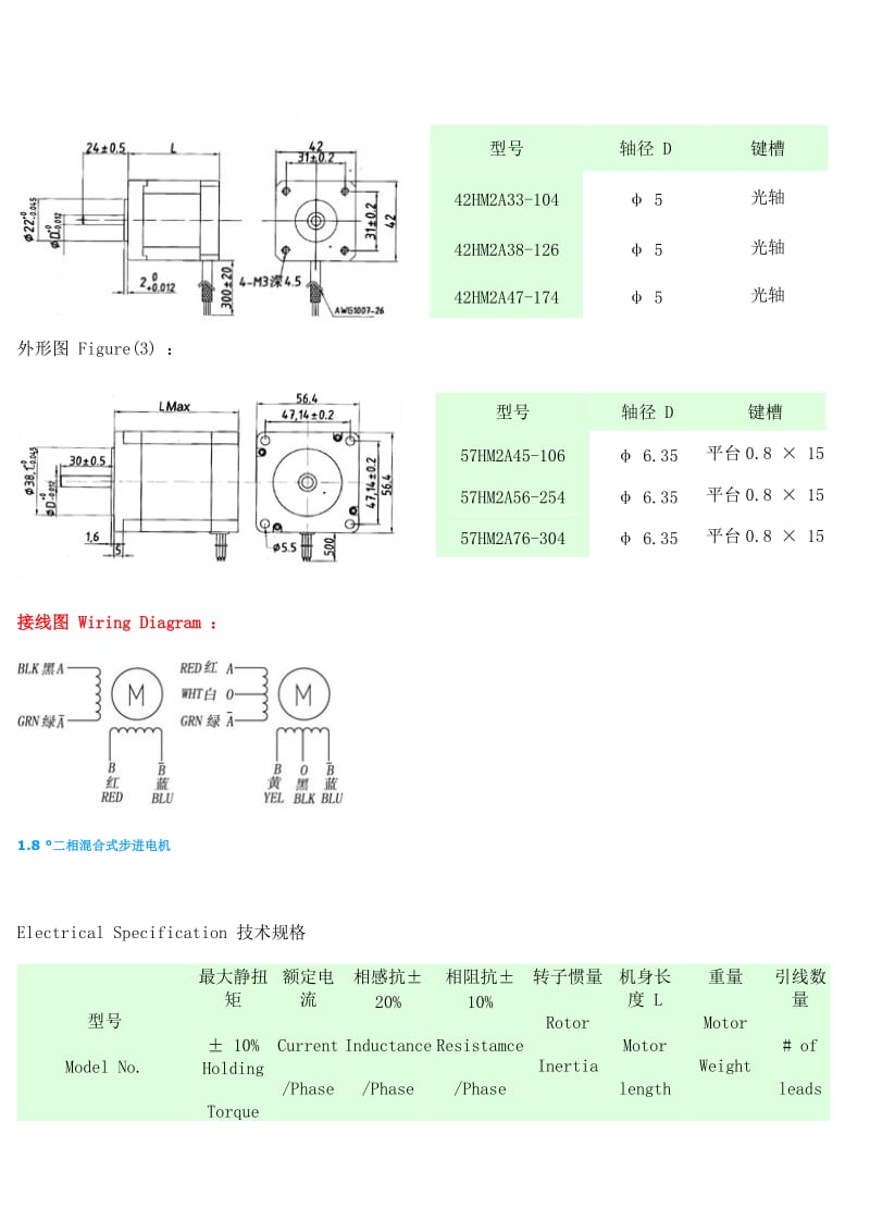 步进电机外形尺寸.doc_第2页