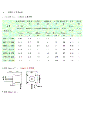 步進(jìn)電機(jī)外形尺寸.doc