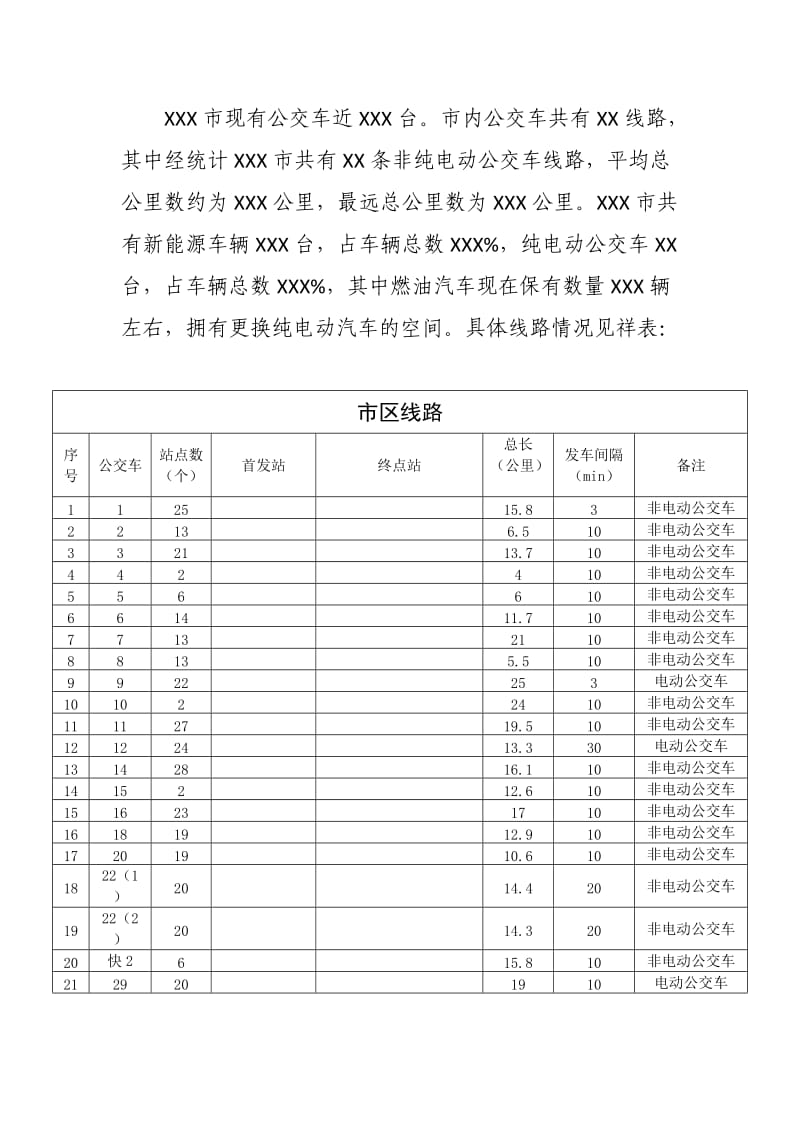 纯电动公交车整体规划项目.docx_第3页