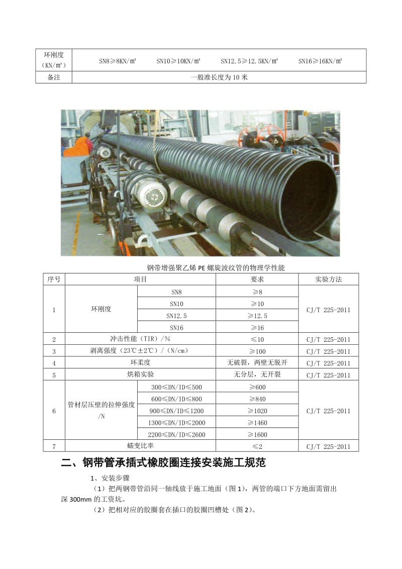 钢带增强聚乙烯螺旋波纹管施工工艺.doc_第2页