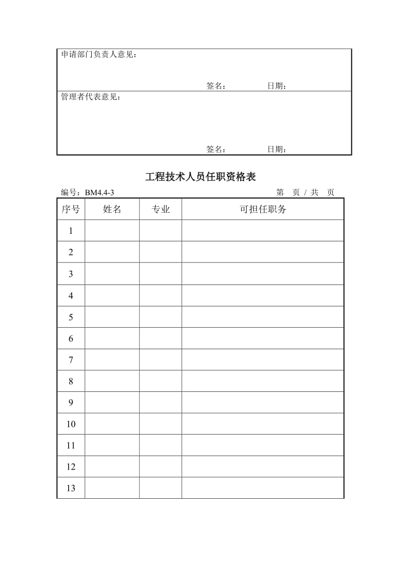 建筑设计企业质量管理体系表格.doc_第3页