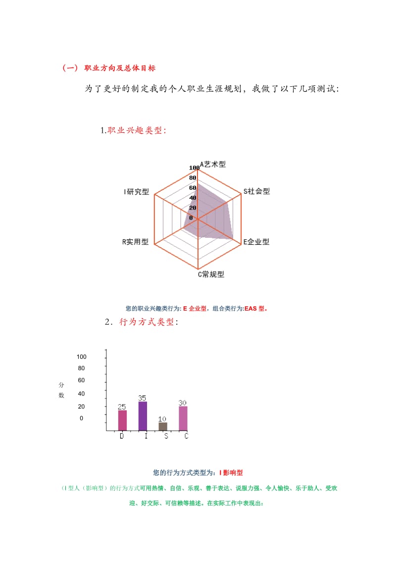 旅游管理专业职业生涯规划书.doc_第2页