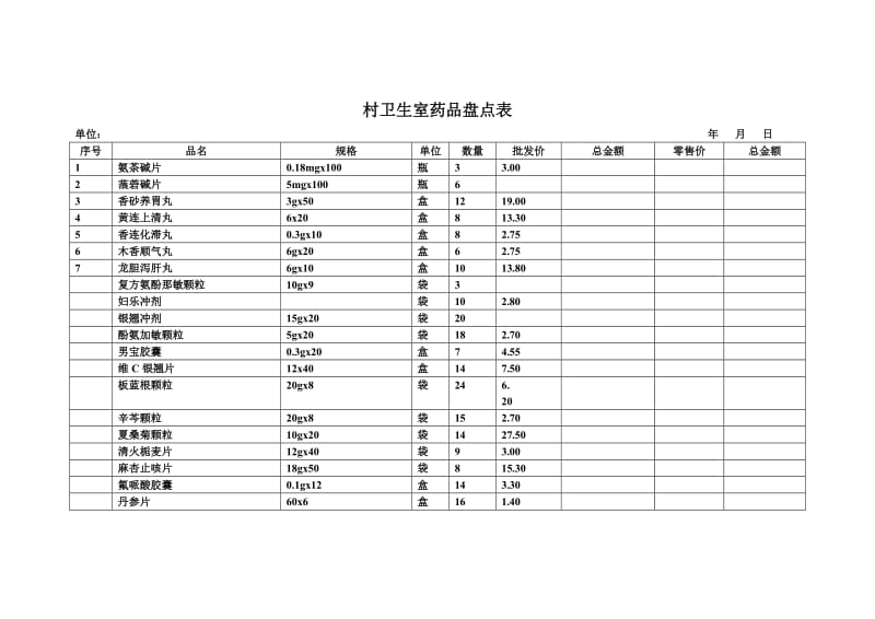 村卫生室药品盘点表档.doc_第2页