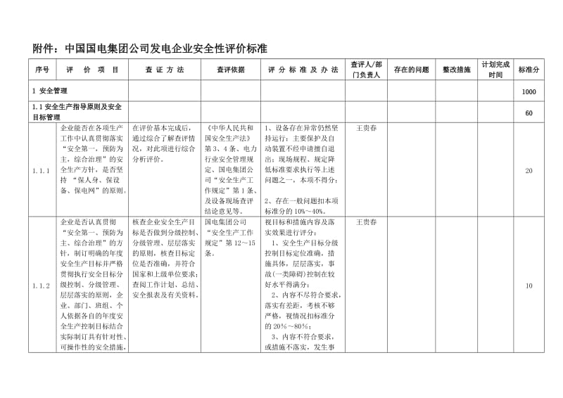 中国国电集团公司发电企业安全性评价标准.doc_第2页