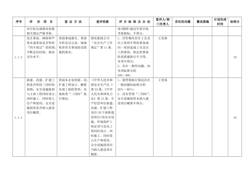 中国国电集团公司发电企业安全性评价标准.doc_第3页