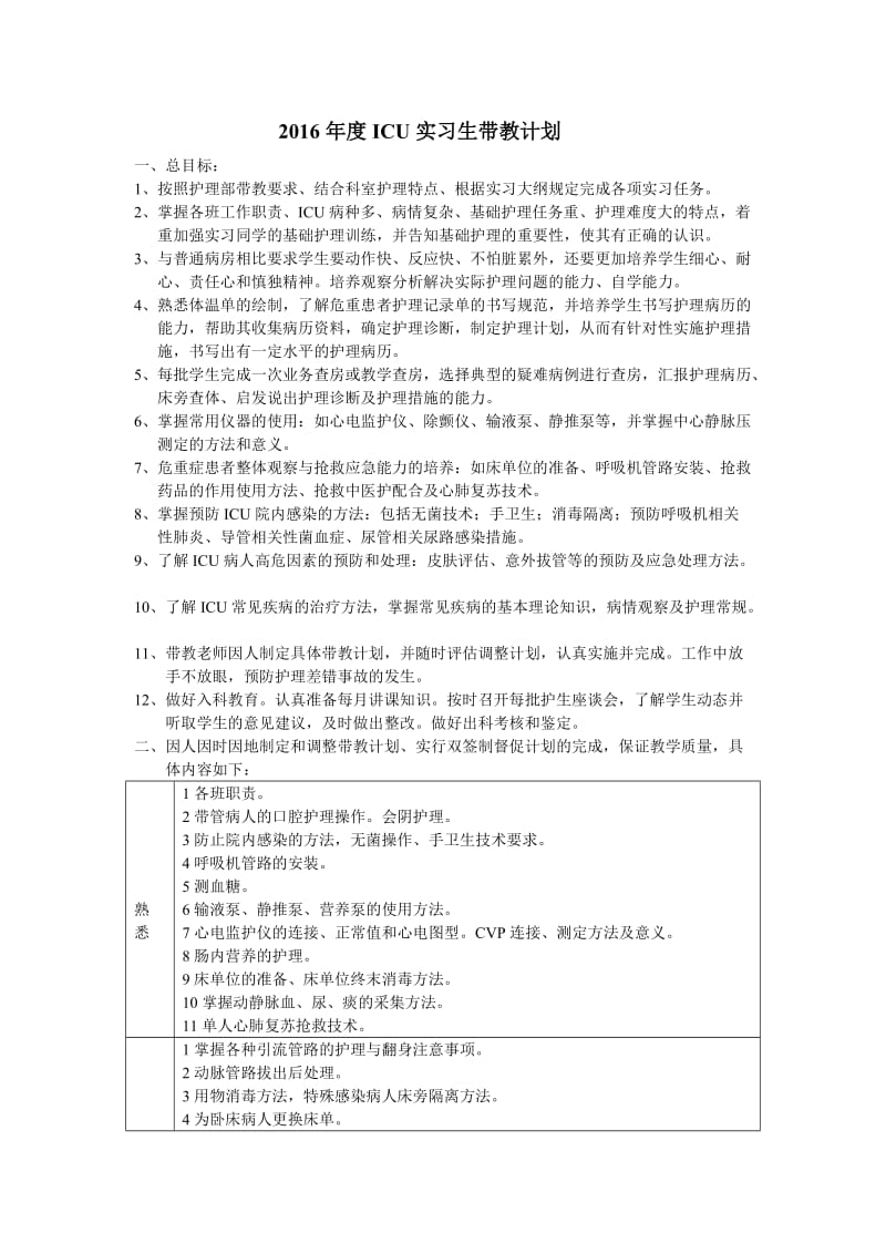 ICU实习生带教计划.doc_第1页