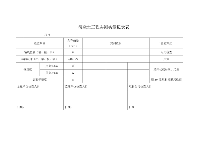 实测实量记录表.doc_第1页