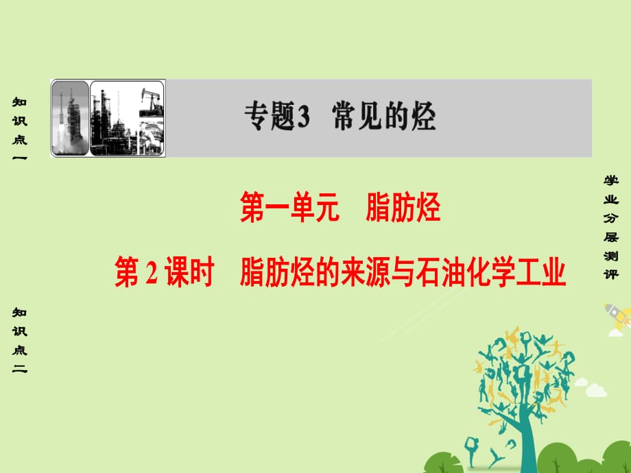 2016-2017學年高中化學專題3常見的烴第1單元脂肪烴第2課時脂肪烴的來源與石油化學工業(yè)課件蘇教版選修.ppt_第1頁