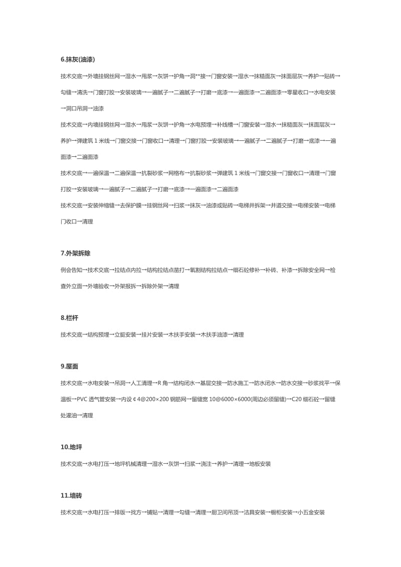 房建工程从主体到装修施工顺序.doc_第2页