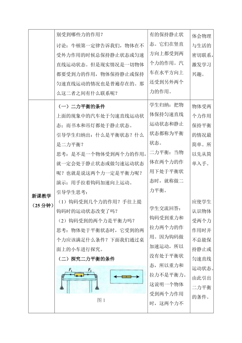 《二力平衡》教学设计.doc_第2页