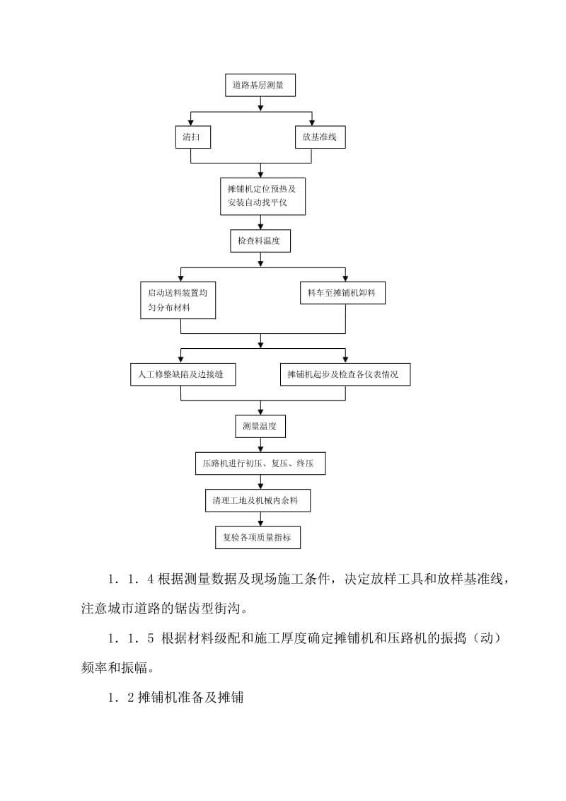 沥青混凝土施工专项方案.doc_第3页