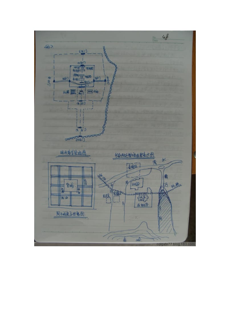 西安建筑科技大学城市规划考研资料-中外城市建设史经典笔记.doc_第3页