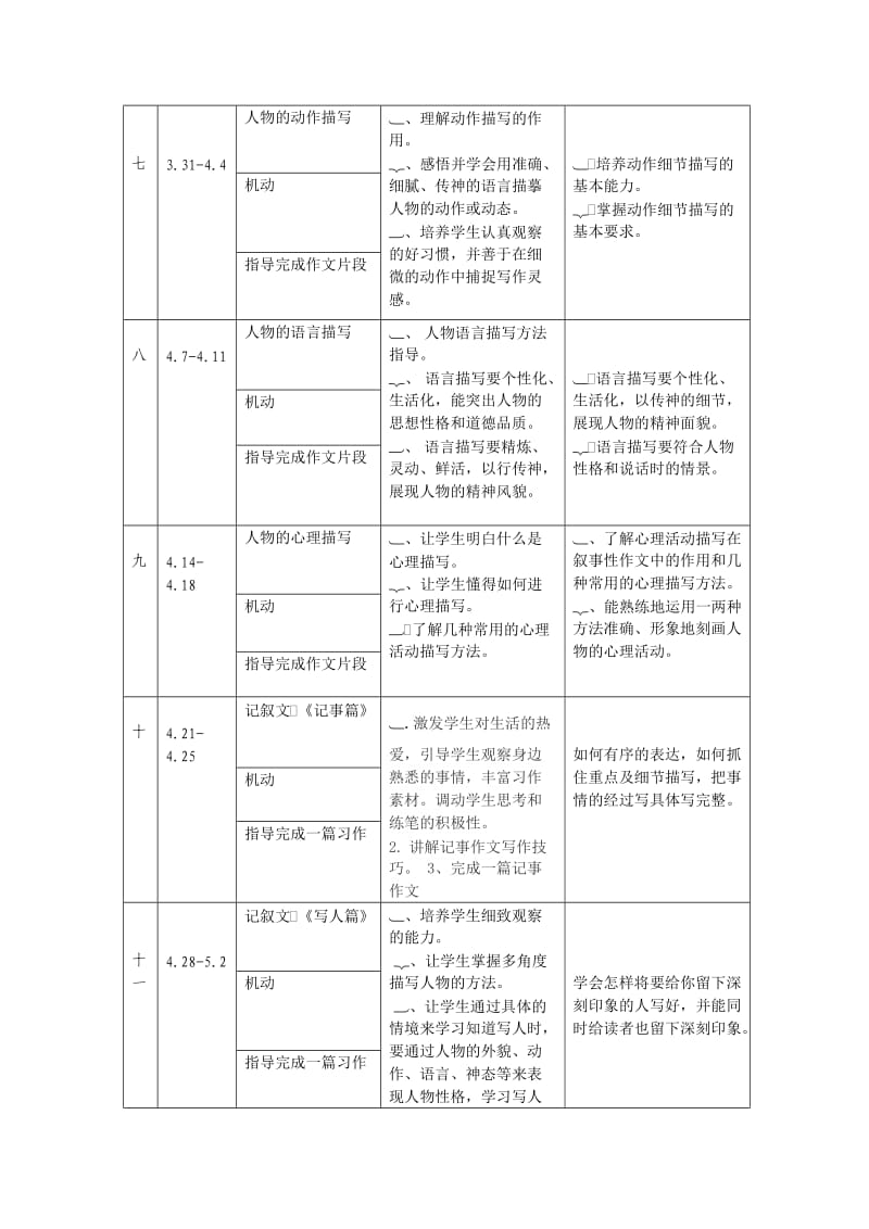 作文兴趣班计划.doc_第3页