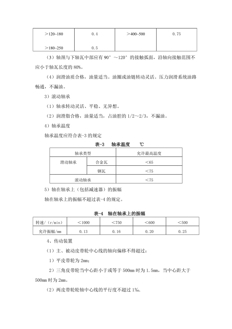 煤矿机电设备完好标准.doc_第3页