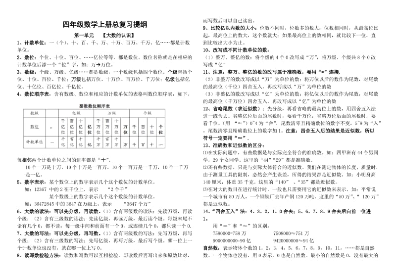 四年级上册数学期末总复习(整理).doc_第1页