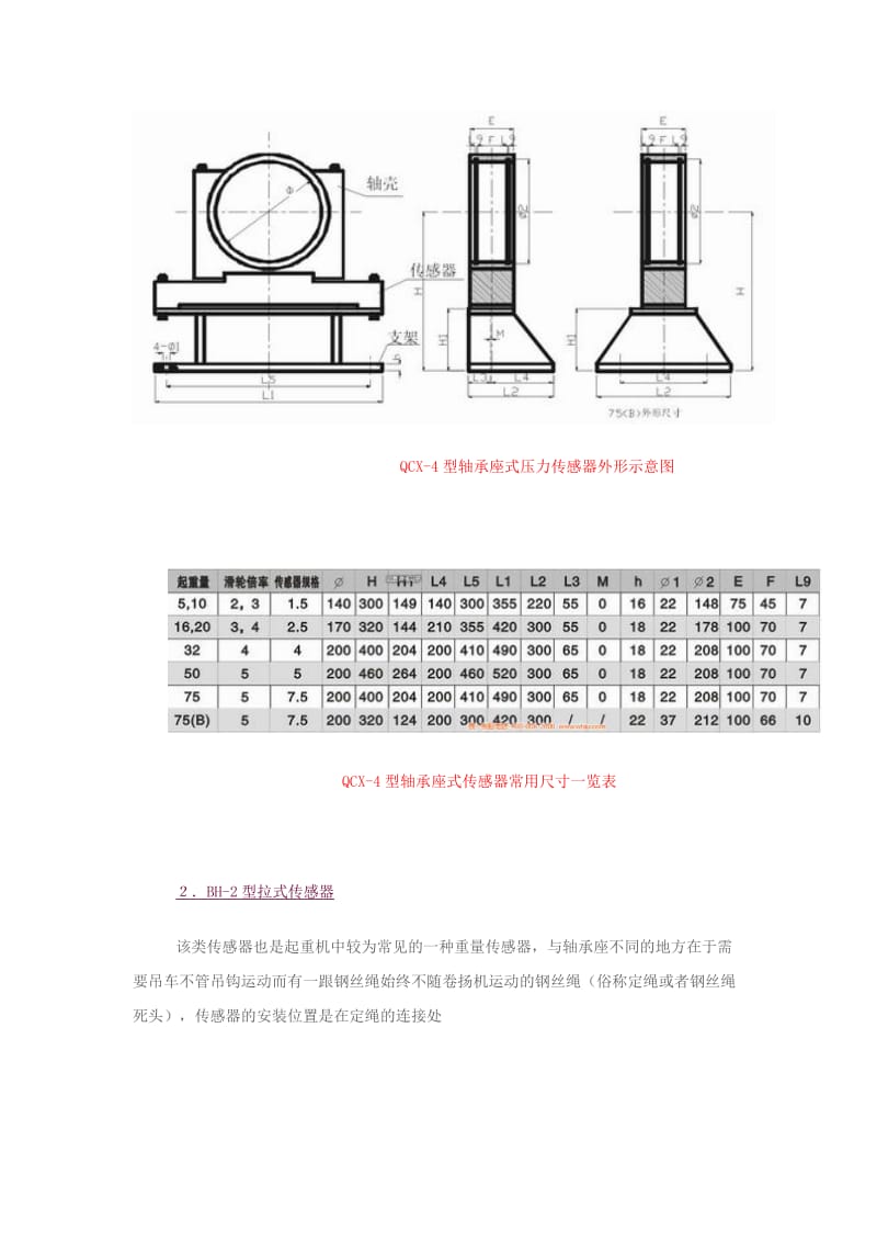 龙门吊安全保护装置微特电子龙门吊力矩限制器.docx_第3页