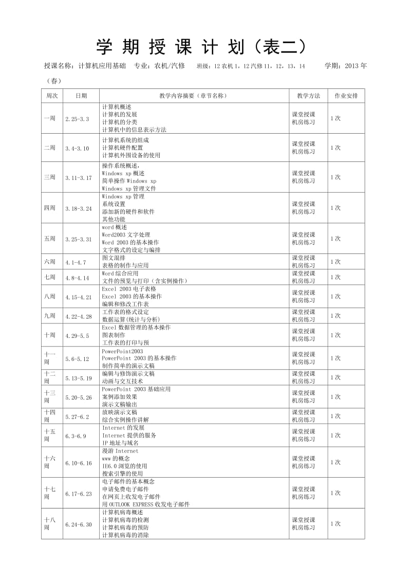 计算机应用基础授课计划.doc_第2页