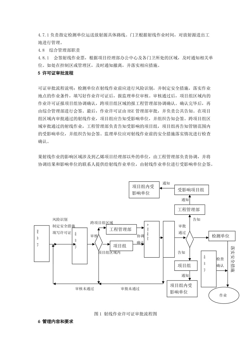 工程建设现场射线作业安全管理规定.docx_第3页