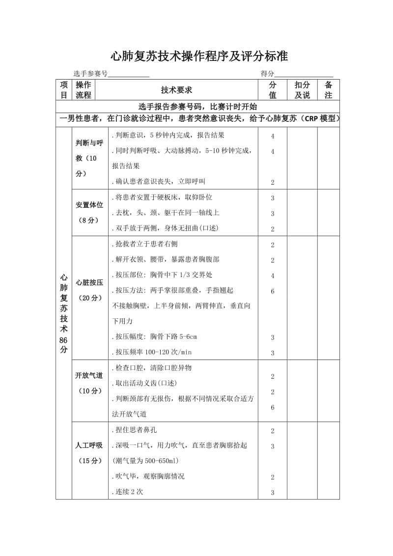 最新版心肺复苏评分表.doc_第1页