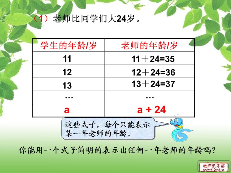 西师大版数学五下《用字母表示数》ppt课件.ppt_第2页