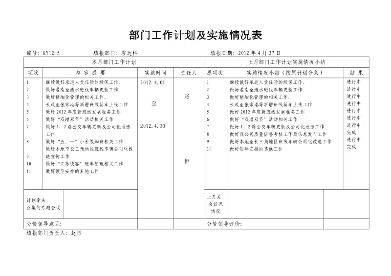 部门工作计划及实施情况表.doc_第1页