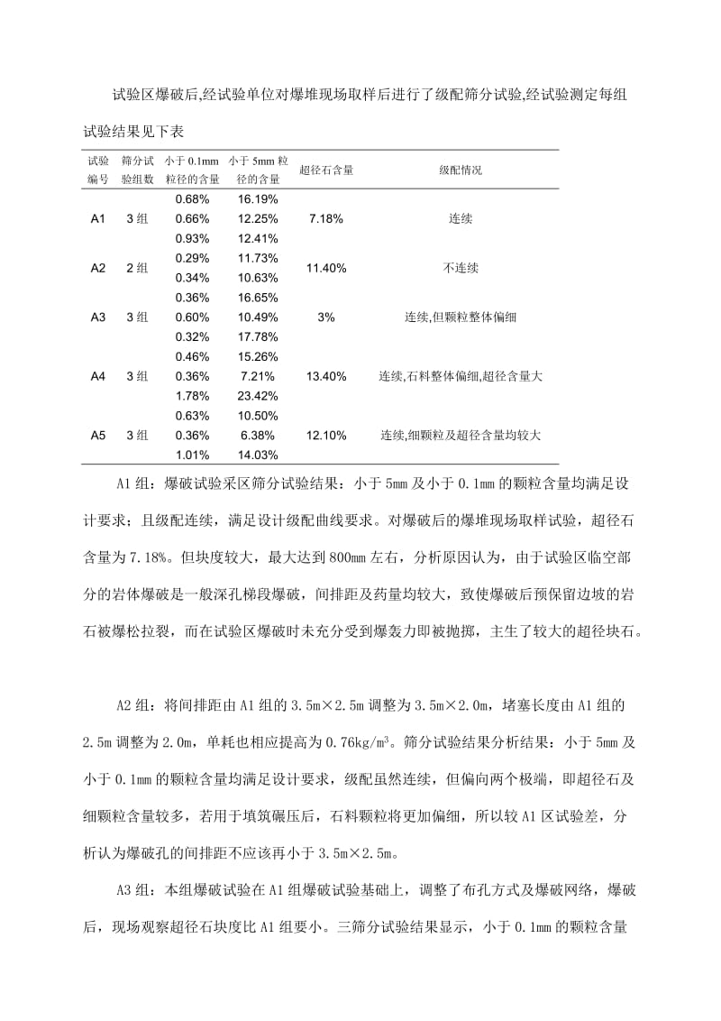 公伯峡水电站上坝料开采技术.doc_第3页