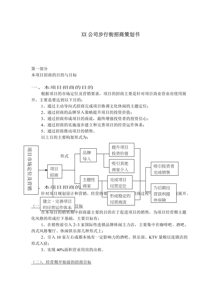 步行街招商策划书.doc_第1页