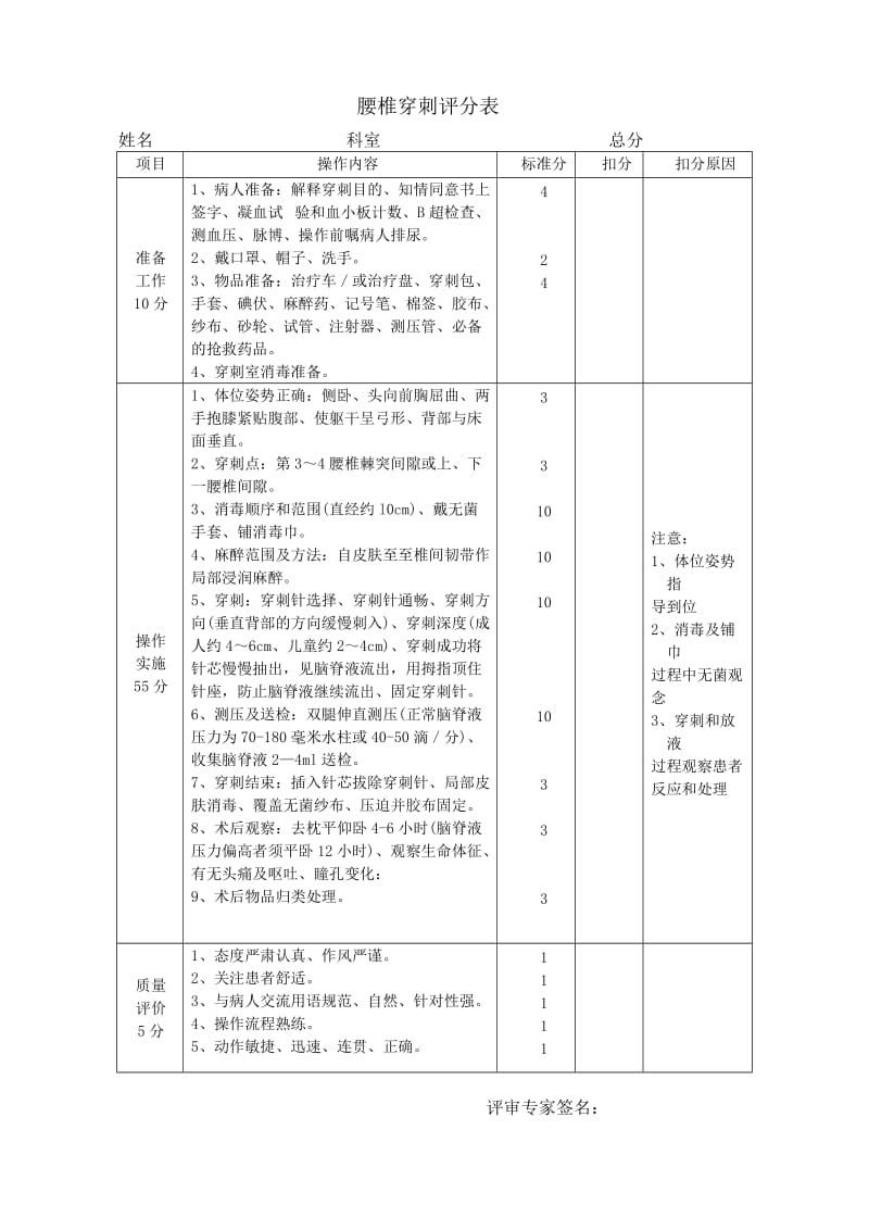 技能大赛评分表.doc_第3页