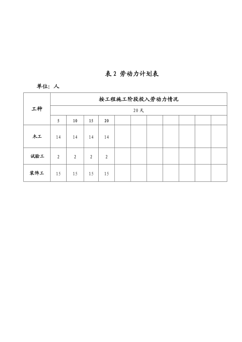 拟投入的主要施工机械设备.doc_第2页