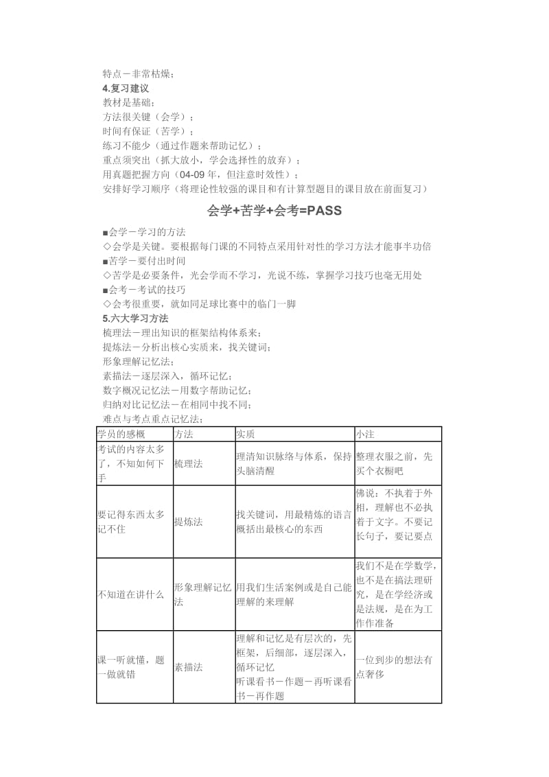 《二级建造师备考》word版.docx_第3页